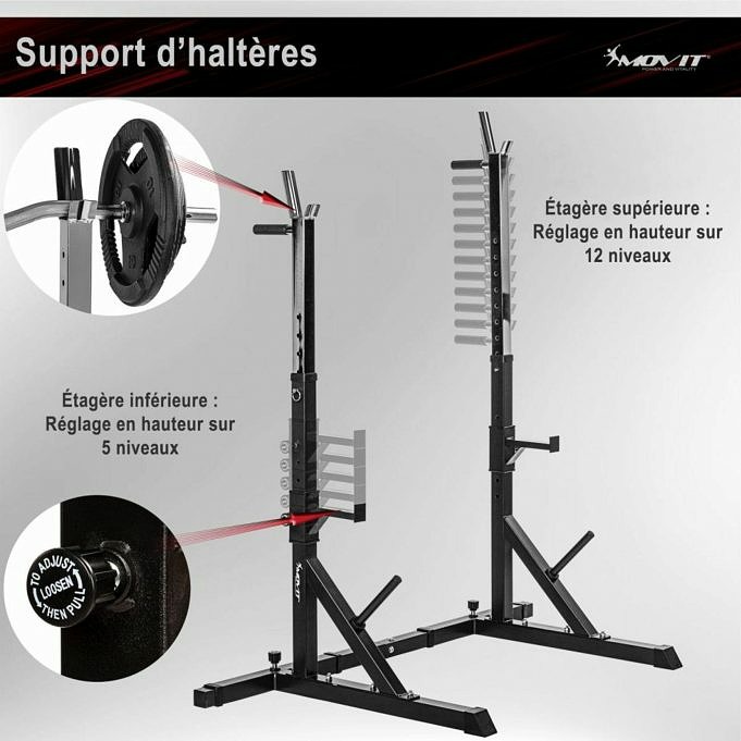 Évaluation Du Support De Squat électrique Valor Fitness BD-9